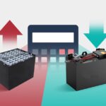 Is the higher upfront cost of lithium-ion forklift batteries worth it in the long run