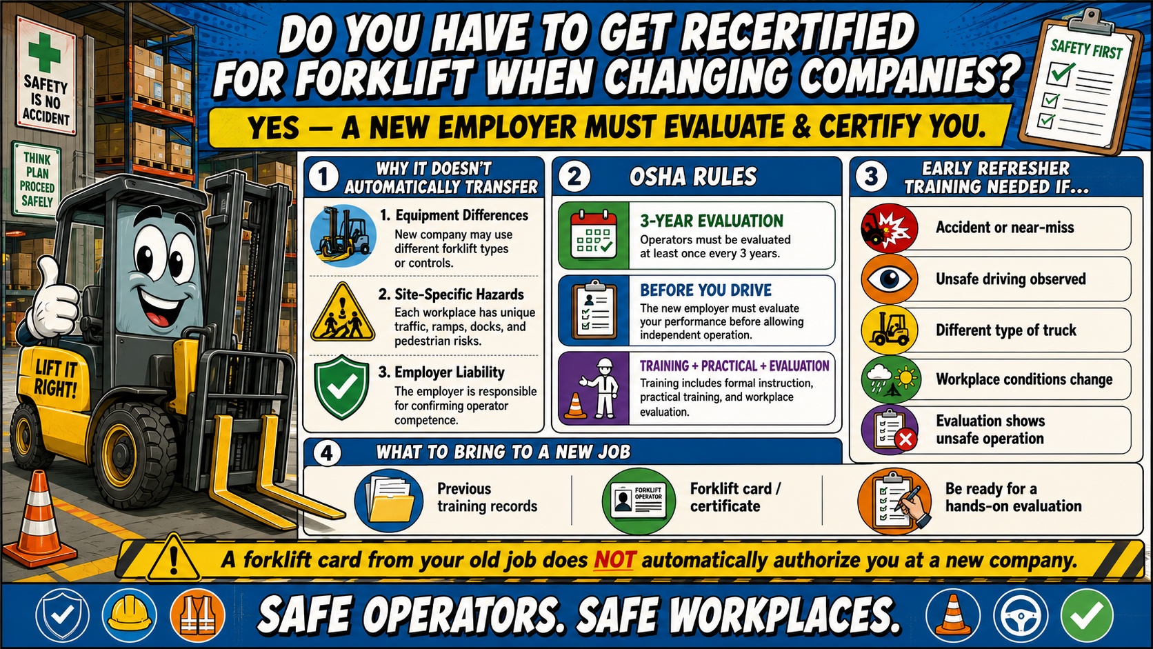 do you have to get recertified for forklift changing companies​