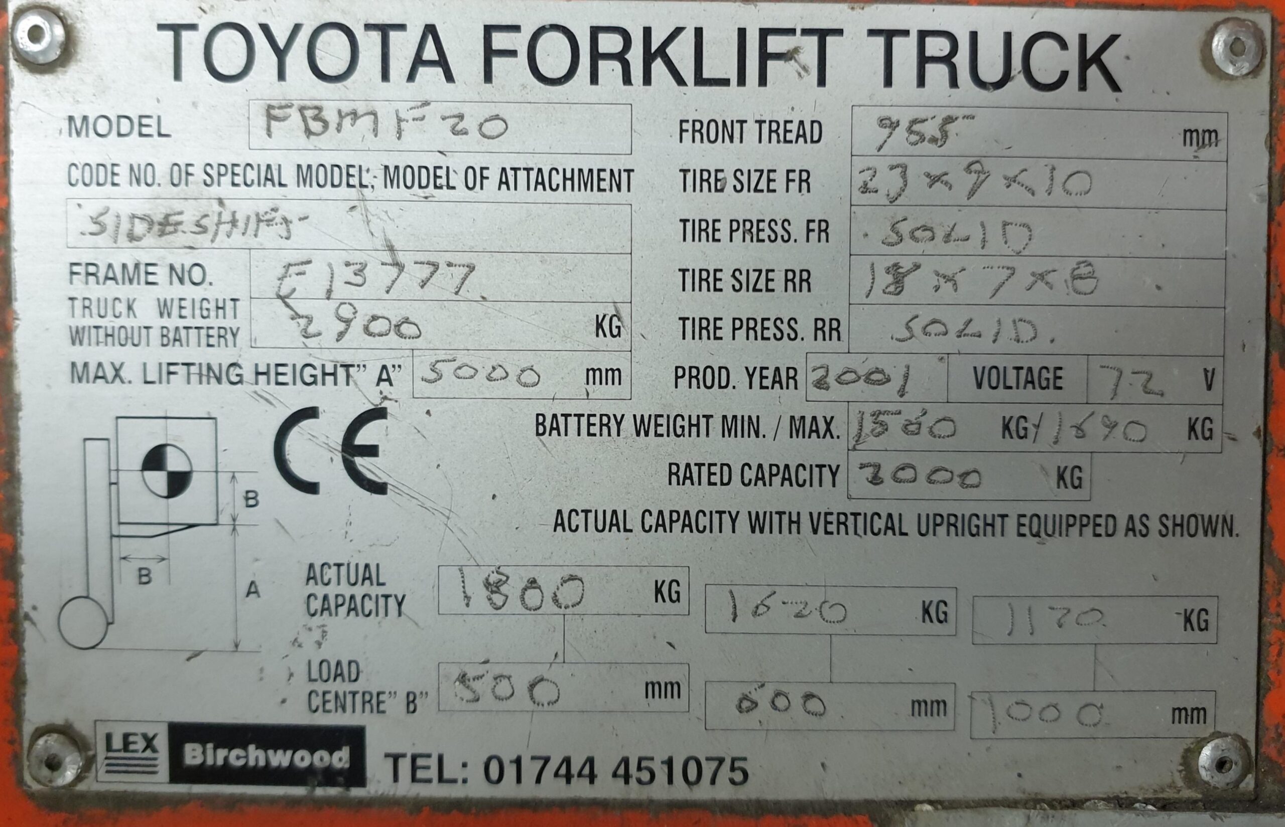 what are the regulations for replacing a forklift data plate
