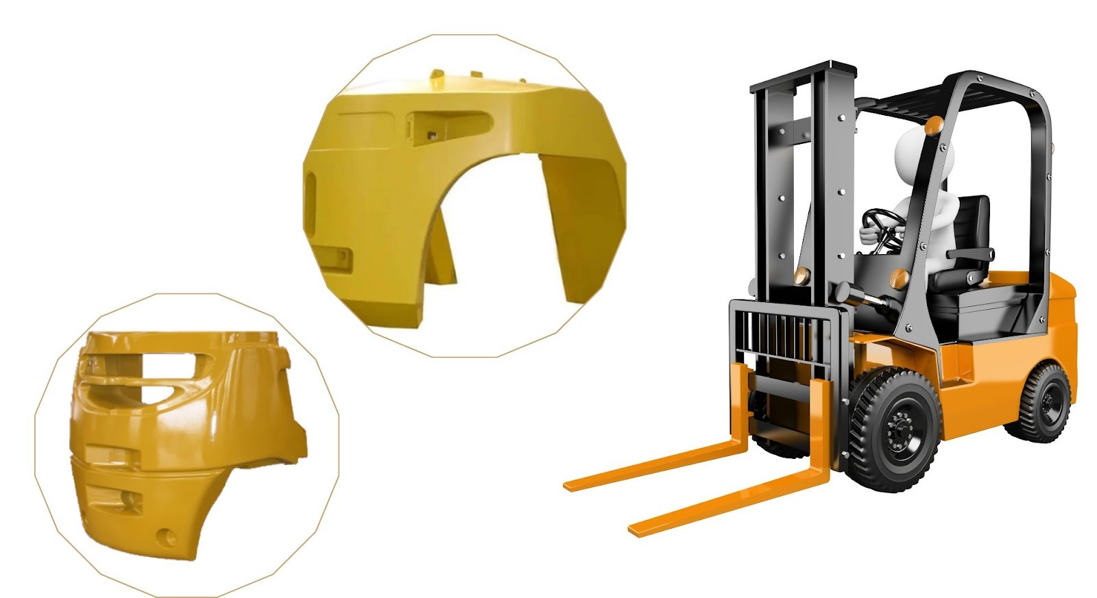 when can you add weight to the counterweight forklift