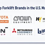 who are the biggest forklift manufacturers in the usa