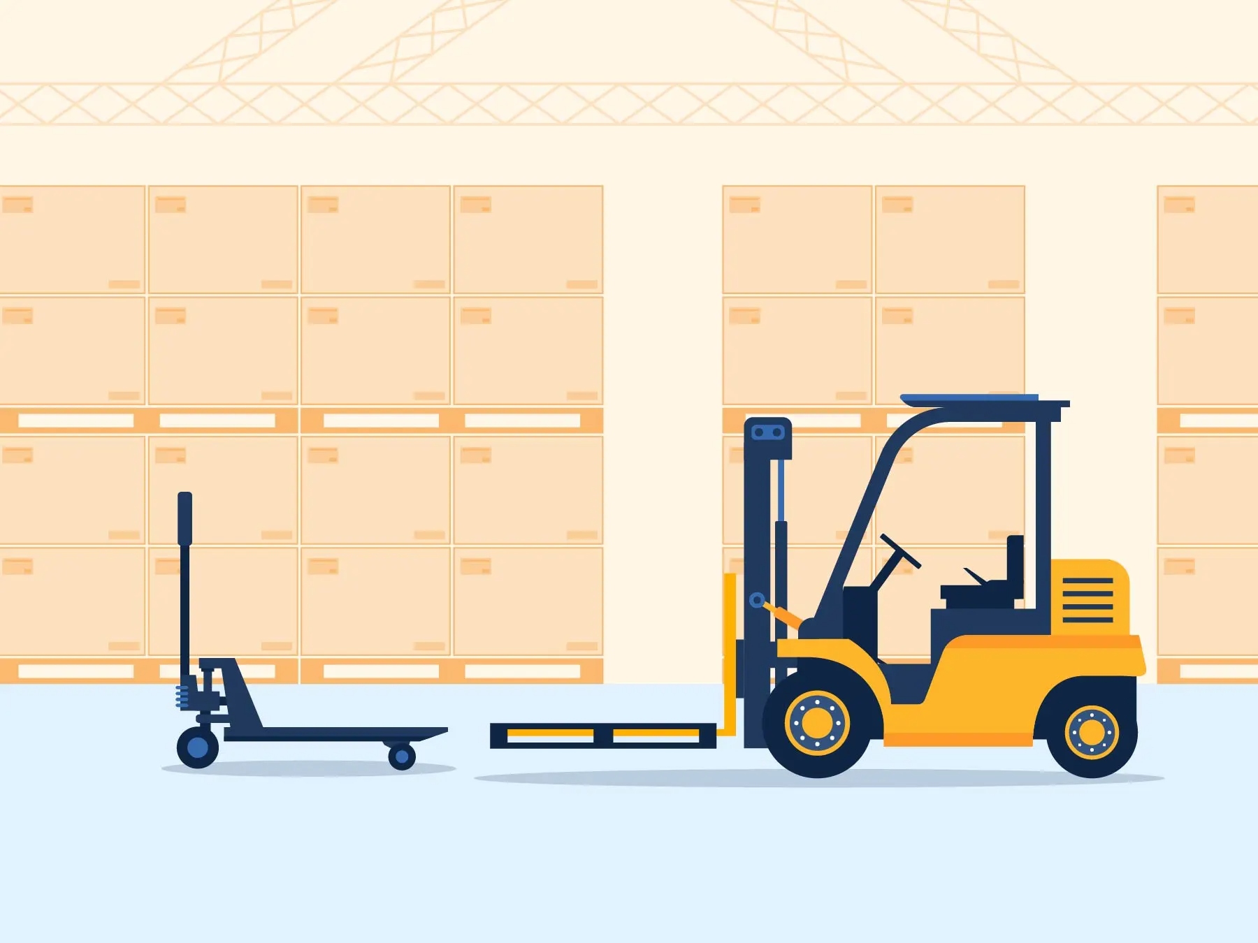 what is pallet control vs forklift driver